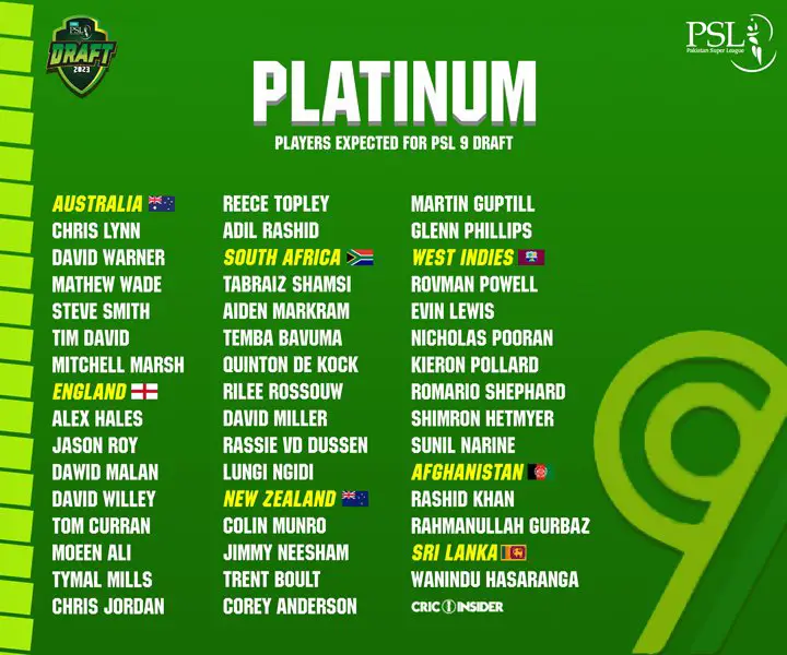 PSL 9 All Teams Platinum Player